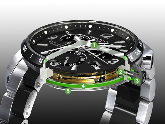 ds_concept